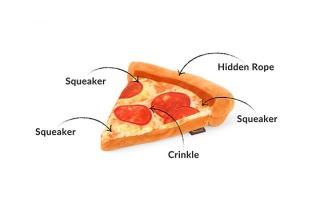 Zabawka PIZZA Snack Attack